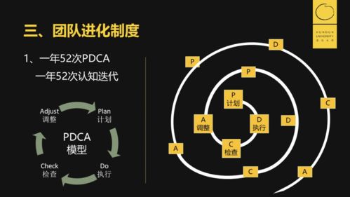 互聯(lián)網(wǎng)醫(yī)療內(nèi)容產(chǎn)品的銷售策略 以專業(yè)與信任驅(qū)動(dòng)市場(chǎng)增長